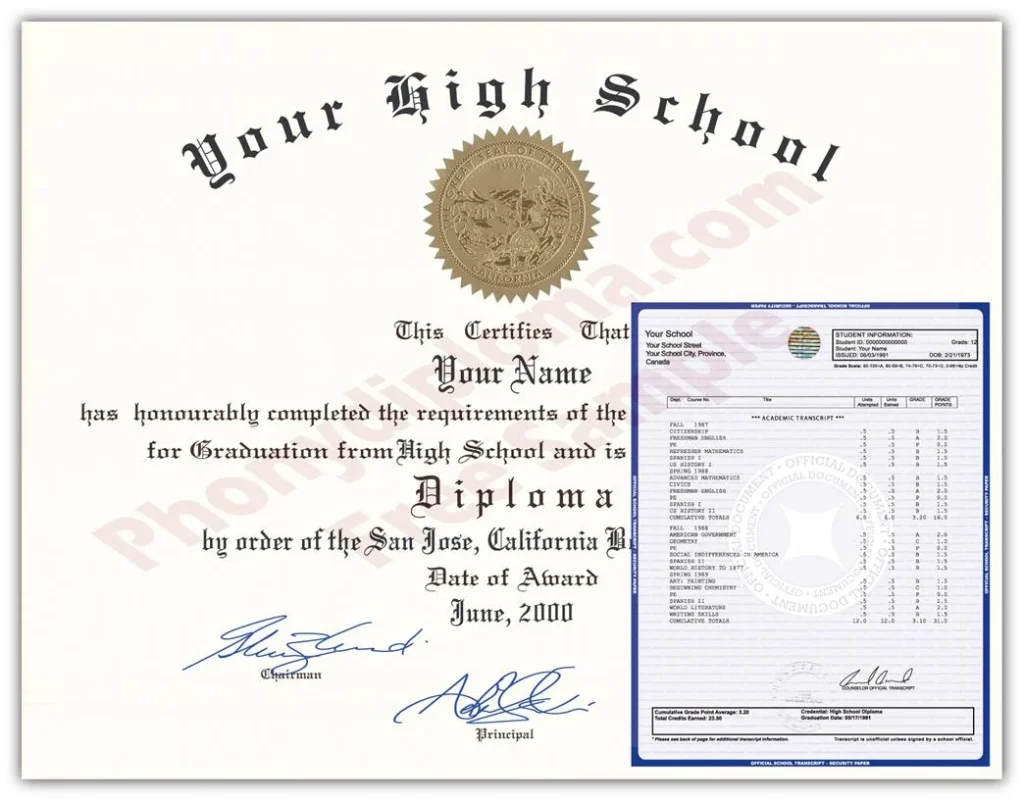 Buy USA High School Diploma & Transcript Package Designs by Decade