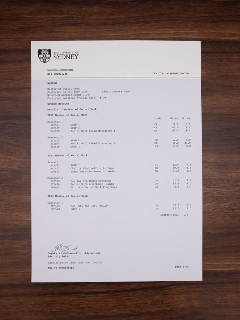 Australian University Academic Transcript (Academic Record)